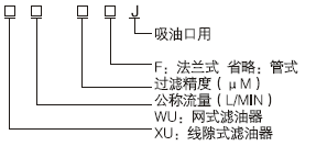 濾油器 WU/XU-過濾器(圖2)