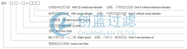 過濾器廠家