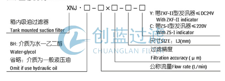 過濾器廠家