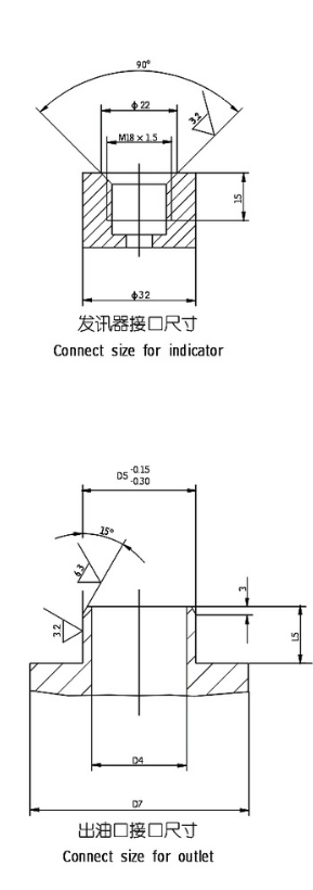 過濾器直銷