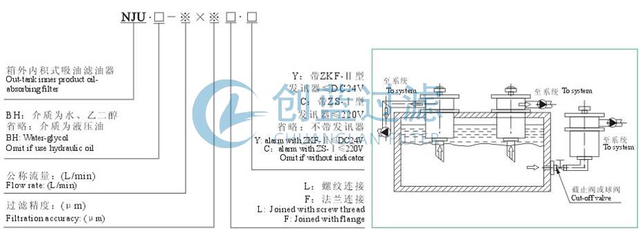 過濾器廠家