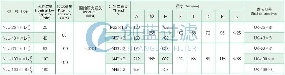 過濾器廠家
